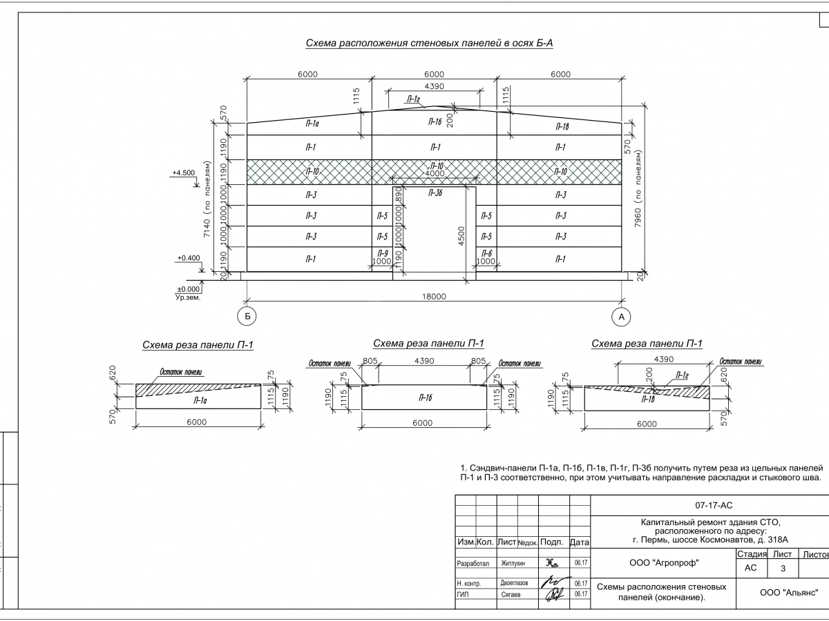 Планировка СТО из сэндвич-панелей -  фото 5
