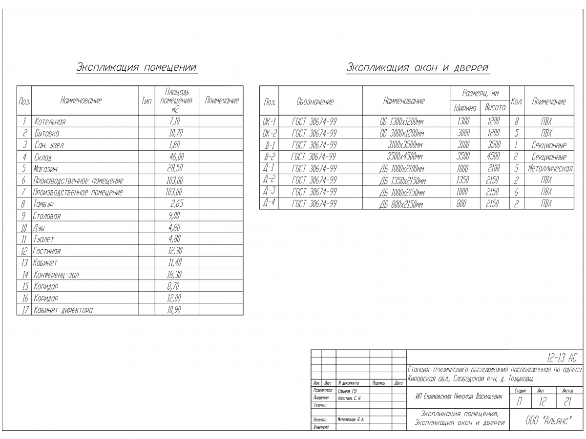 Планировка Грузовая СТО из сэндвич-панелей -  фото 3
